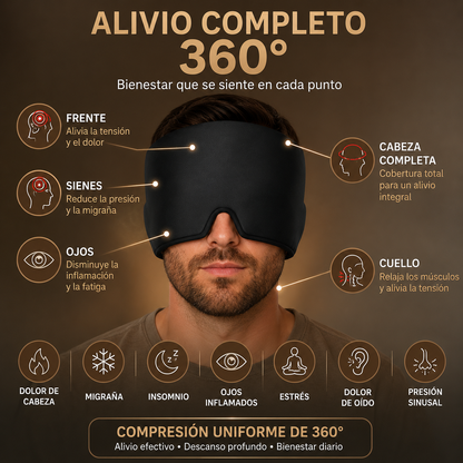 Gorro de Gel Frío y Calor para Migrañas y Dolor de Cabeza