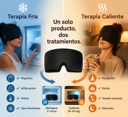 Gorro de Gel Frío y Calor para Migrañas y Dolor de Cabeza